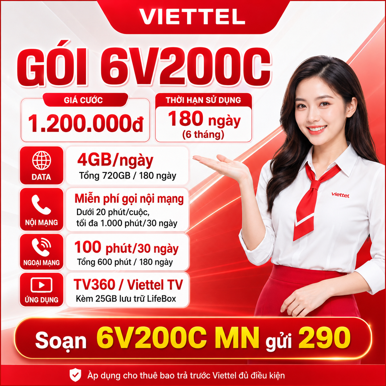 Hướng dẫn phân bổ 4GB data/ngày hiệu quả với gói Viettel 6V200C