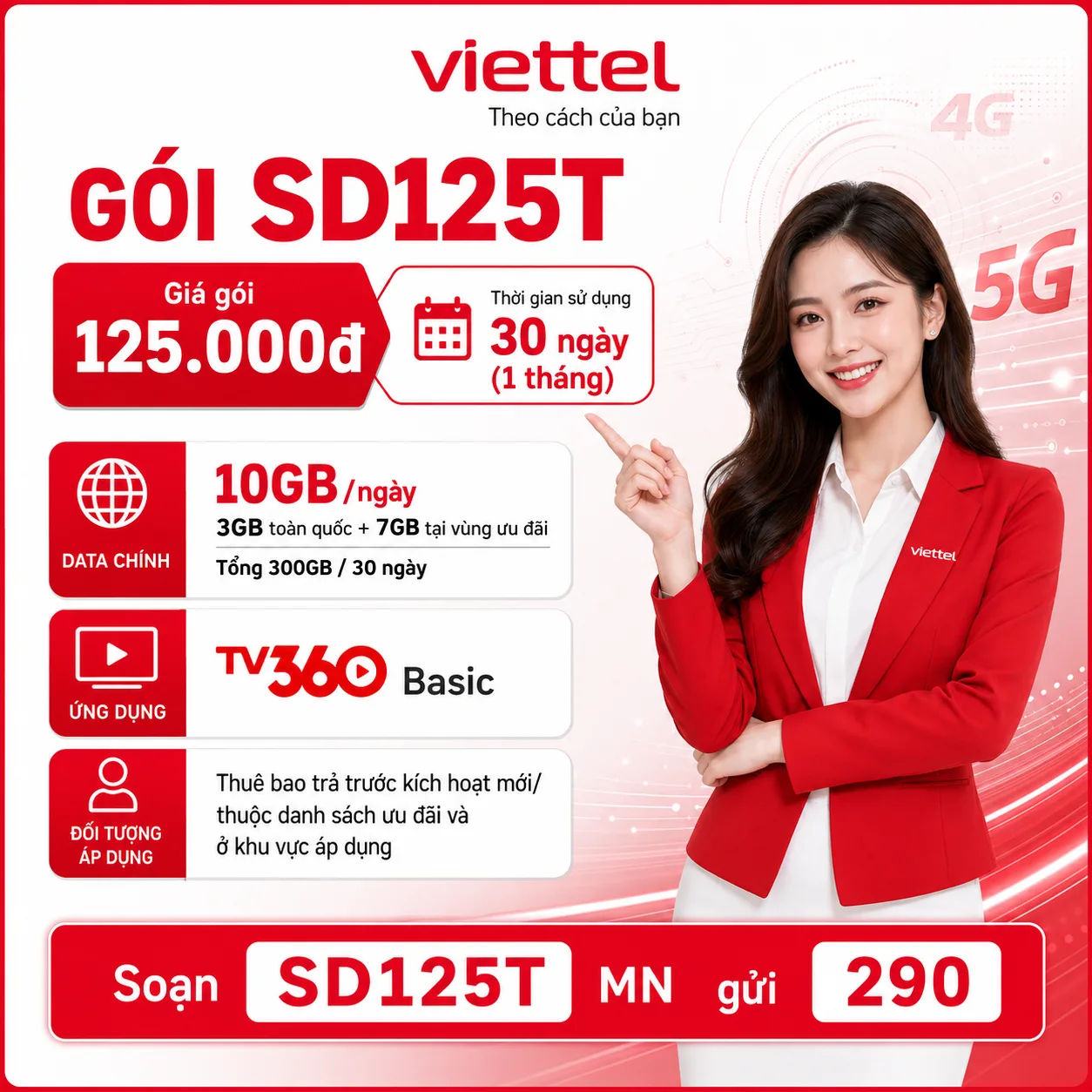 Ảnh thông tin gói SD125T