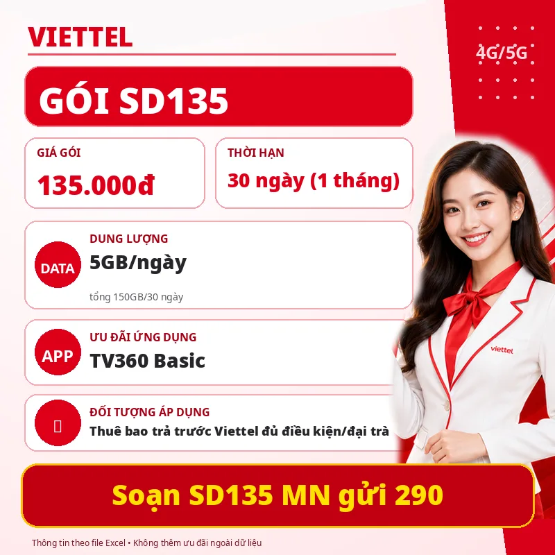 Ảnh thông tin gói SD135