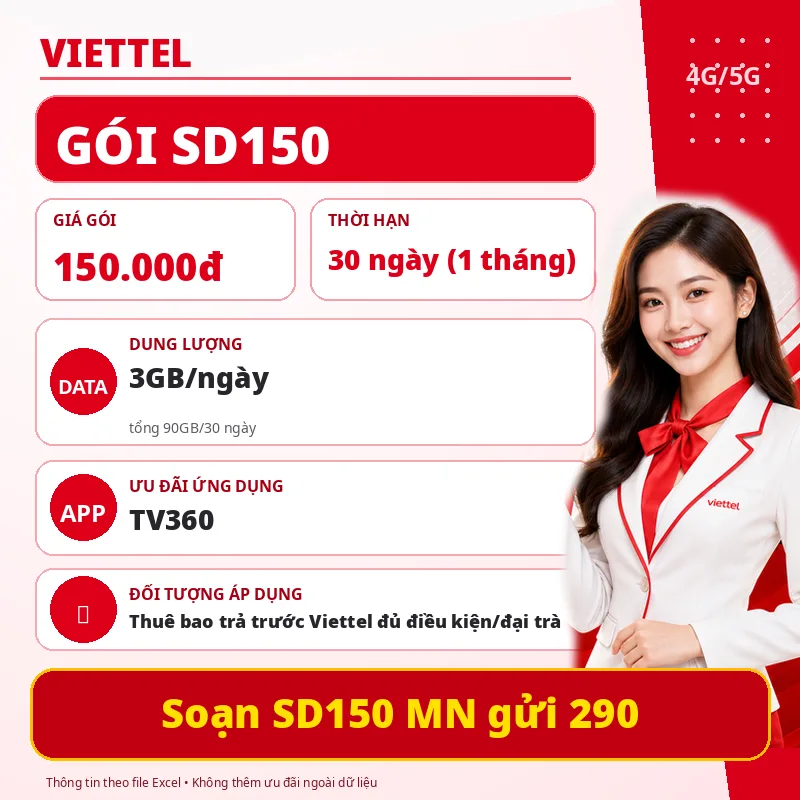 Ảnh thông tin gói SD150