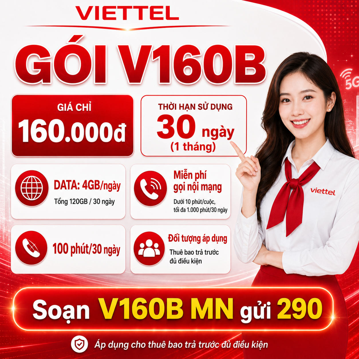 Cách xác định nhu cầu data 4GB/ngày khi chọn gói Viettel V160B 30 ngày