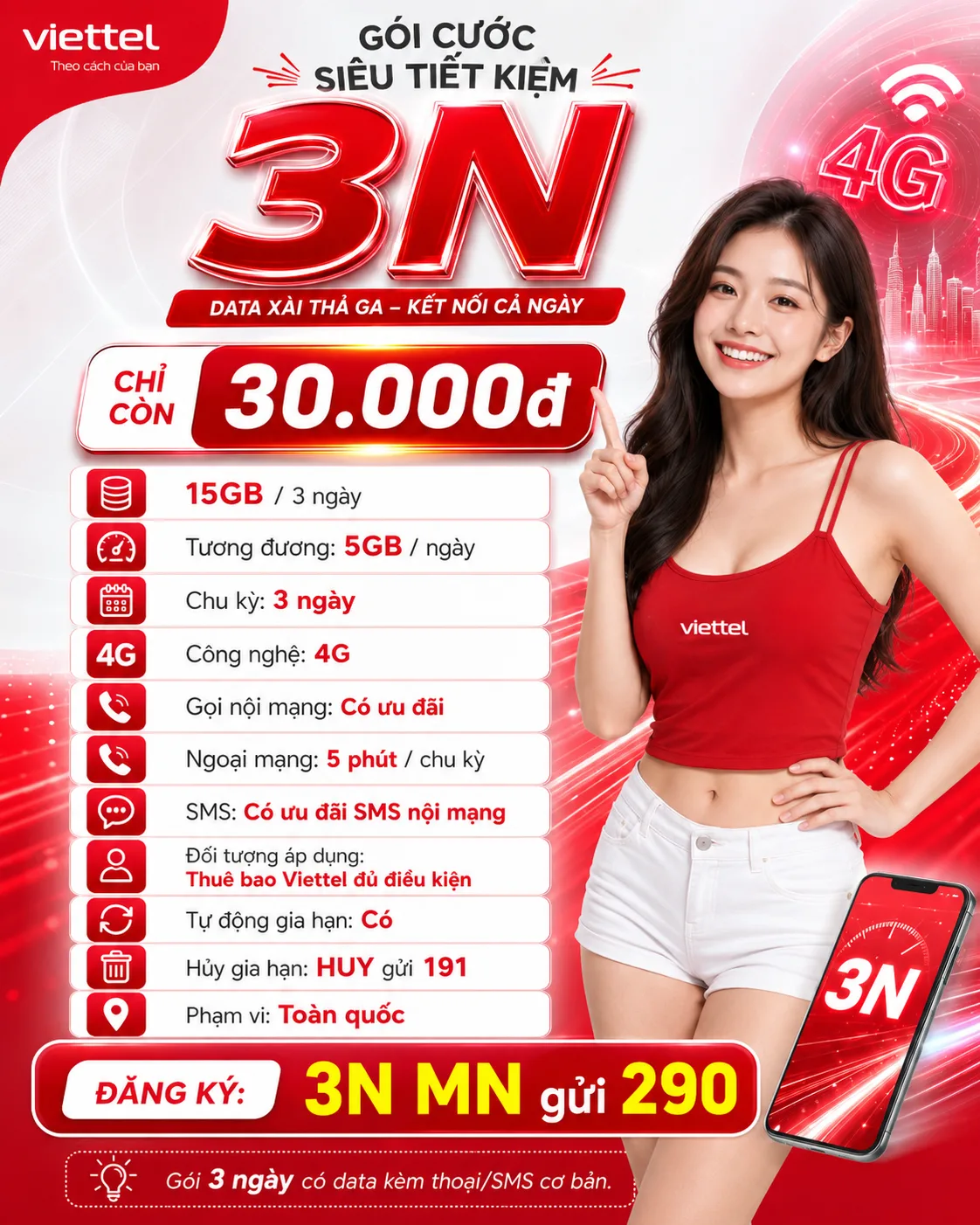 Ảnh thông tin gói 3N