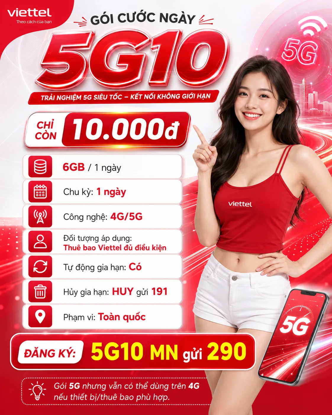 Ảnh thông tin gói 5G10